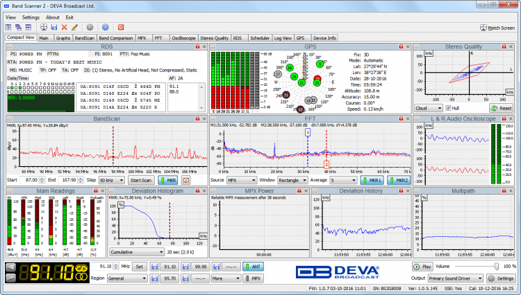 Deva Band Scanner 2 FM & MOD Analyzer