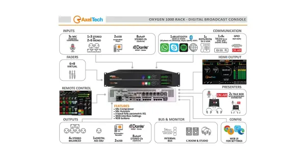 AxelTech-Oxygen-1000-Rack