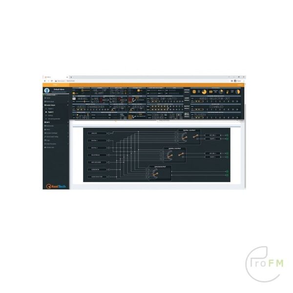 Axel Tech Fox MKIII Broadcast Switcher - Image 3