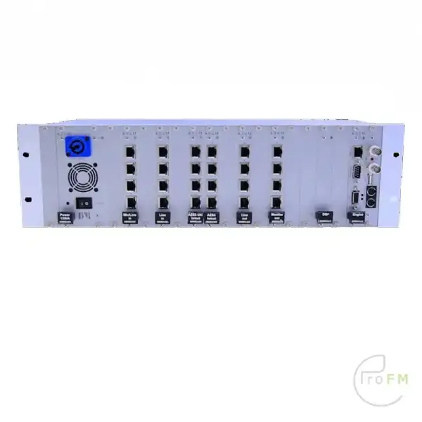 Pro FM Broadcast - D&R Axum Modular Digital Broadcast Mixer