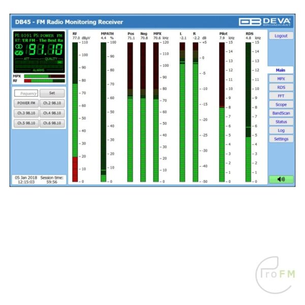 Pro FM Broadcast - Deva Broadcast DB45 FM Receiver Analyzer 02