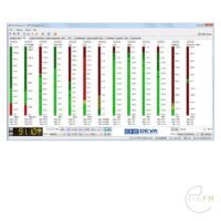 Pro FM Broadcast - Deva Broadcast DB45 FM Receiver Analyzer 03