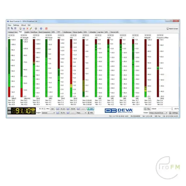Pro FM Broadcast - Deva Broadcast DB45 FM Receiver Analyzer 03
