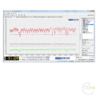 Pro FM Broadcast - Deva Broadcast DB45 FM Receiver Analyzer 04
