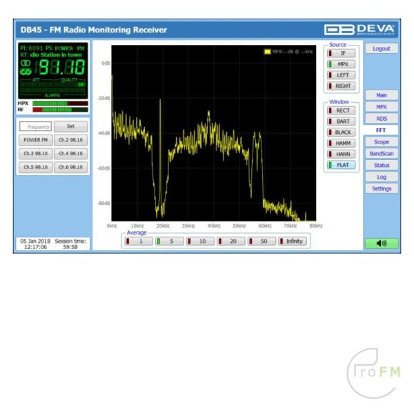 Pro FM Broadcast - Deva Broadcast DB45 FM Receiver Analyzer 05