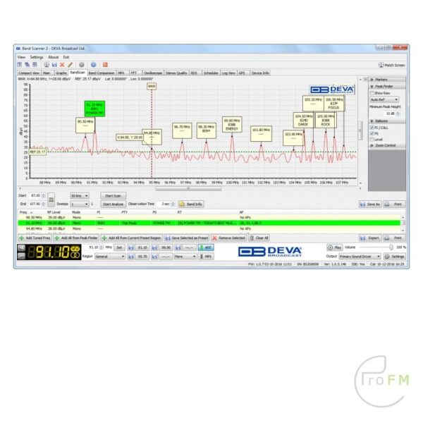 Pro FM Broadcast - Deva Broadcast DB45 FM Receiver Analyzer 07