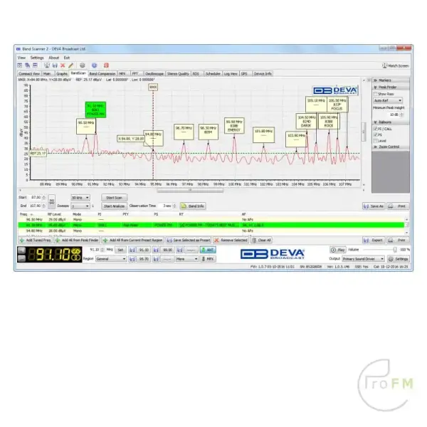 Pro FM Broadcast - Deva Broadcast DB45 FM Receiver Analyzer 07