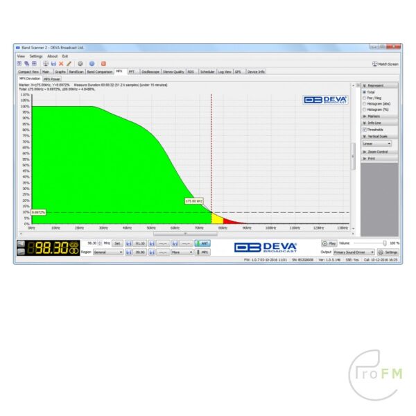 Pro FM Broadcast - Deva Broadcast DB45 FM Receiver Analyzer 08