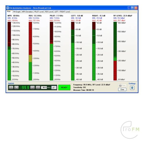 Pro FM Broadcast - Deva Broadcast GPS FM Scanner 02