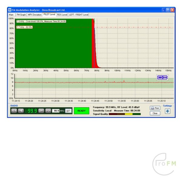 Pro FM Broadcast - Deva Broadcast GPS FM Scanner 03