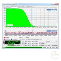 Pro FM Broadcast - Deva Broadcast Radio Exploder FM Analyzer 04