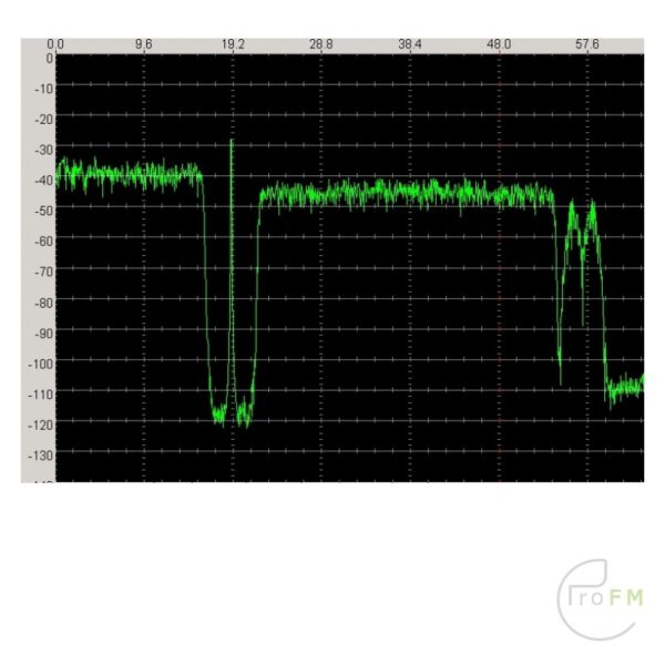 Sigmacom Broadcast EtherMPX NG MPX over IP STL link - Image 6