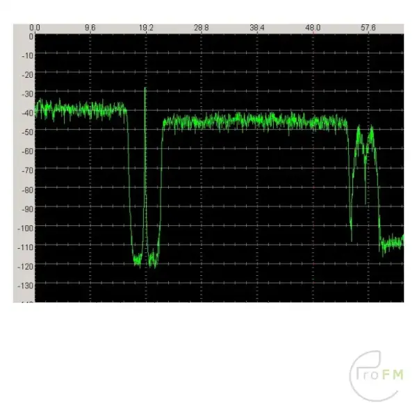 Sigmacom Broadcast EtherMPX NG MPX over IP STL link - Image 6