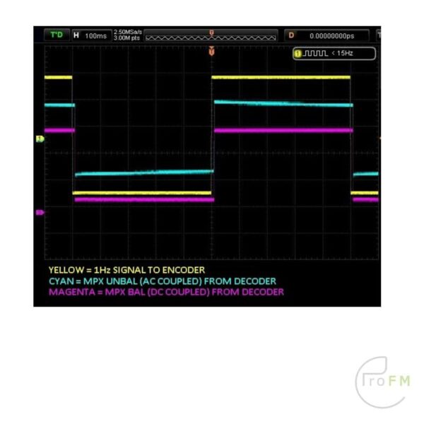 Sigmacom Broadcast EtherMPX NG MPX over IP STL link - Image 7