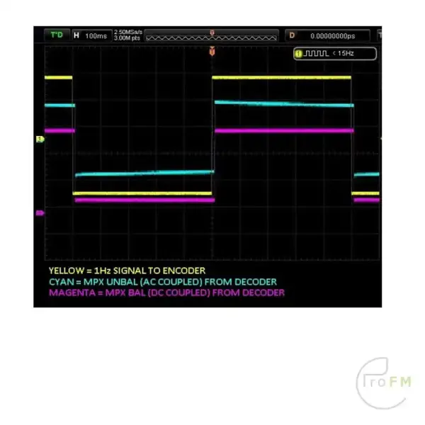Sigmacom Broadcast EtherMPX NG MPX over IP STL link - Image 7