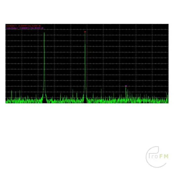 ProFM Broadcast - Sigmacom Broadcast ETher MPX NG IP STL