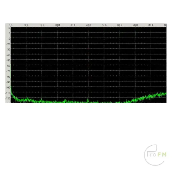 Sigmacom Broadcast EtherMPX NG MPX over IP STL link - Image 3
