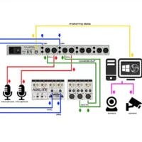 D&R Camcon Visual Radio Triggerbox scheme