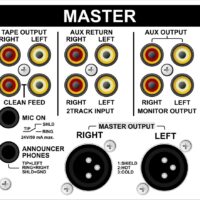 D&R Airmate Master