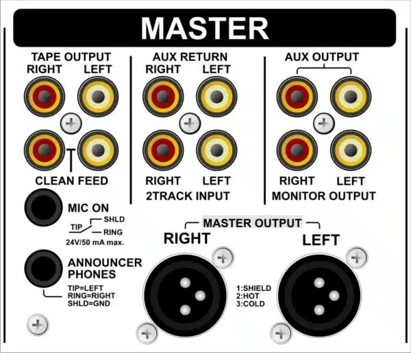 D&R Airmate Master