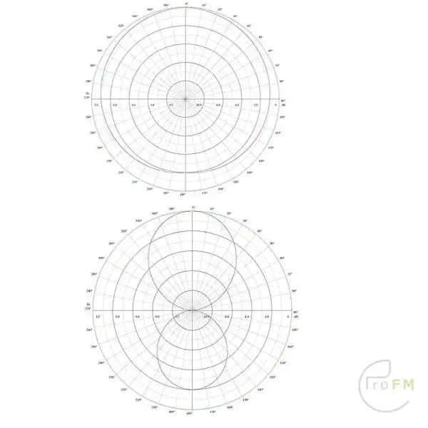 Pro FM Broadcast - ProFM BBDP3 Broadband Dipole FM Antenna diagram