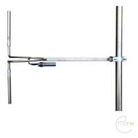 Pro FM Broadcast - ProFM ECOCIRTD Circulair Dipole