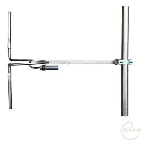 Pro FM Broadcast - ProFM ECOCIRTD Circulair Dipole