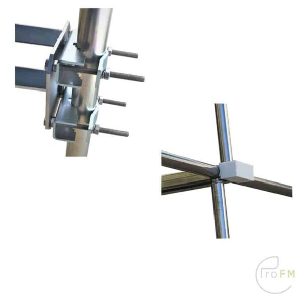ProFM ECOCIRCBB Circulair FM Antenna details