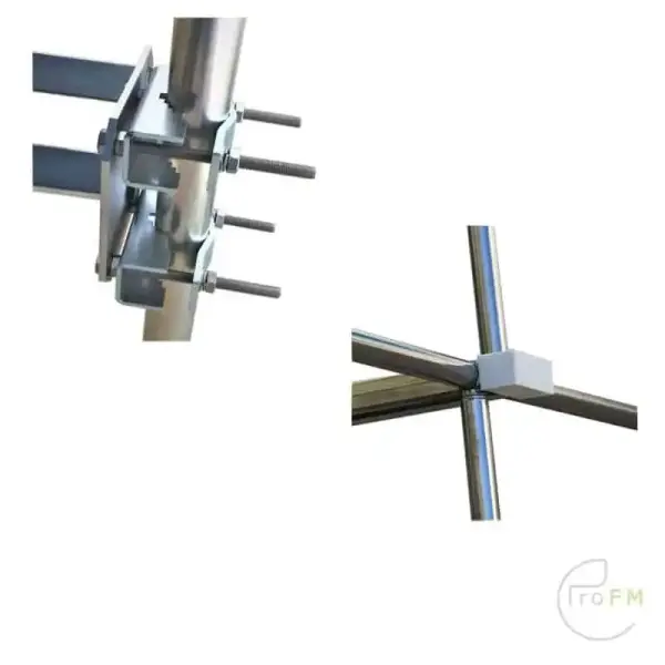 ProFM ECOCIRCBB Circulair FM Antenna details