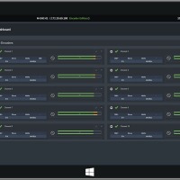 MAGIC DABMUX plus Encoder Edition