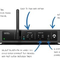 Pro FM Broadcast - Angry Audio w Bluetooth Audio Gadget Front