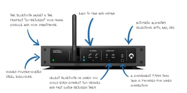 Pro FM Broadcast - Angry Audio w Bluetooth Audio Gadget Front