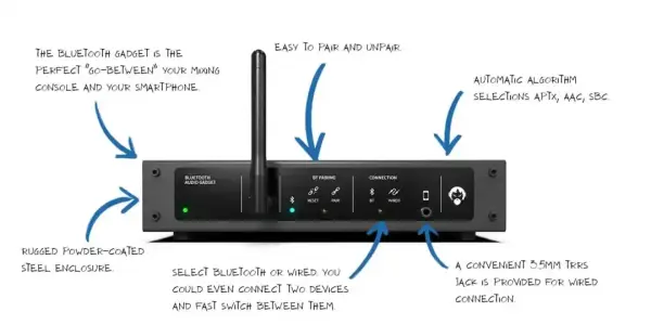 Pro FM Broadcast - Angry Audio w Bluetooth Audio Gadget Front