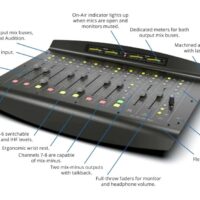 Angry Audio Rave radio mixer scheme - Pro FM Broadcast