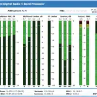 Deva Broadcast DB6410 FM/HD Audio Processor - Image 3