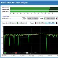 Deva Broadcast Radio Explorer III Mobile DAB Radio Analyzer Software 3