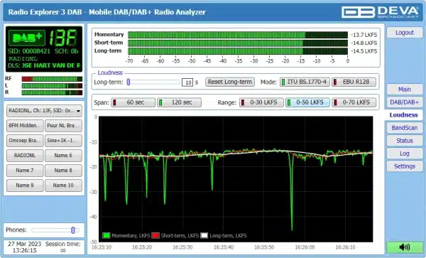 Deva Broadcast Radio Explorer III Mobile DAB Radio Analyzer Software 3
