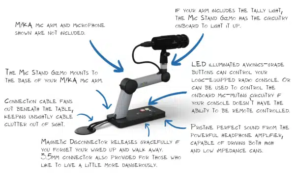 Mic-Stand-Gizmo-explained