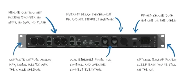 Steretoolbox explained