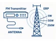 How to choose an FM transmitter