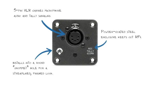 Angry Audio Mic Tally Gizmo front